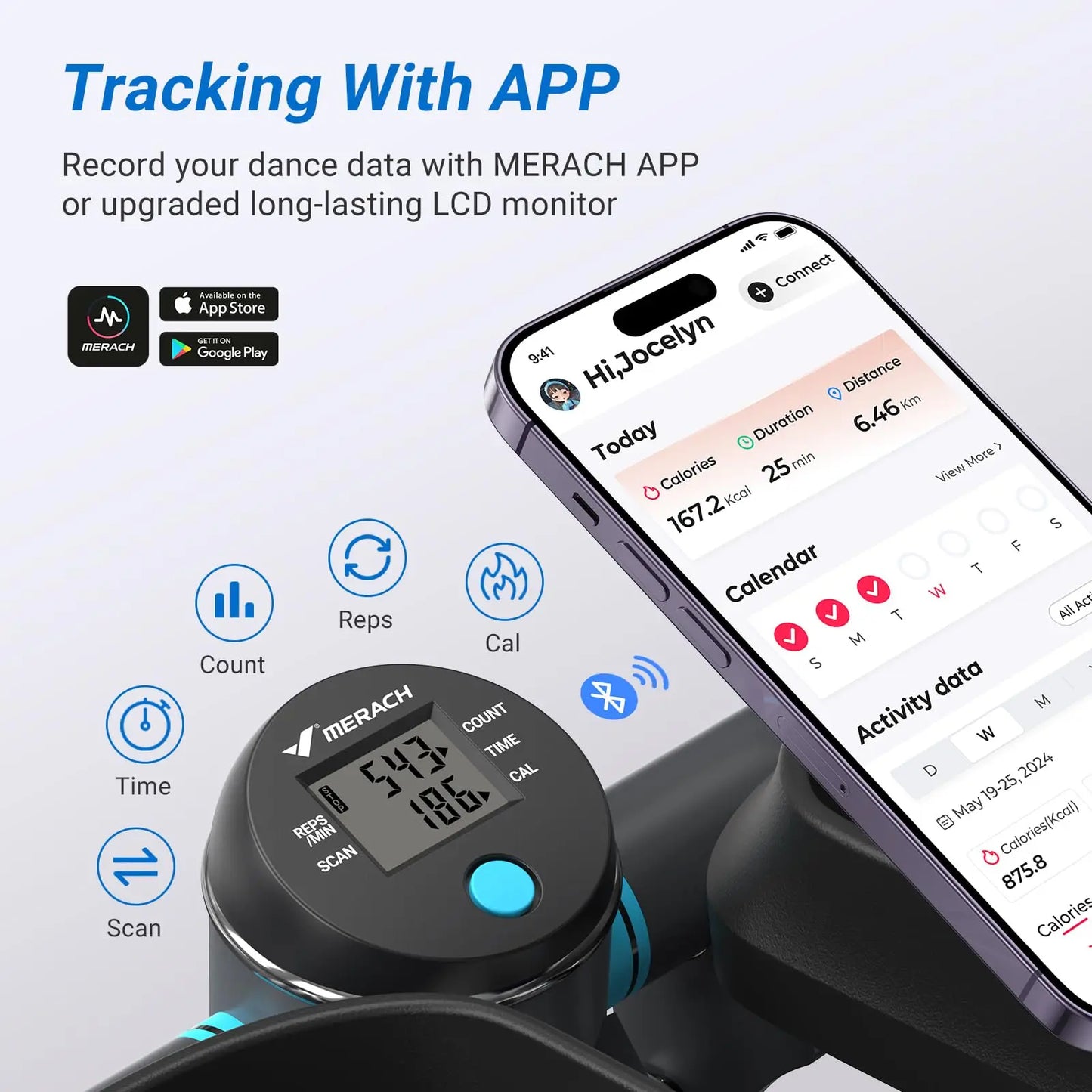 Stepper Upgrade Dual-Action